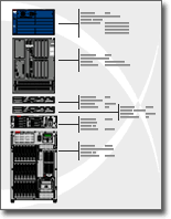 create a rack diagram microsoft support