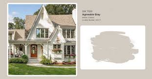 The Sherwin Williams Agreeable Gray Sw