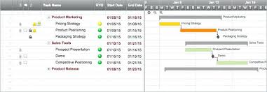 Chart Template Online Weekly Planner Maker Software Pitikih