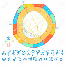Natal Curved Astrological Chart Zodiac Signs Vector Illustration