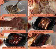I used my large air fryer (5.3qt) to ensure all my. Air Fryer Beef Back Ribs A License To Grill