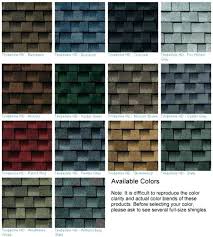 Gaf Architectural Shingles Home Depot For Sale Roof Prices