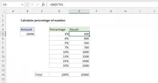 calculate percene of number excel