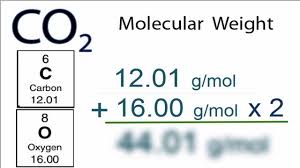 molar m molecular weight of co2