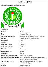 A projecting mass or columnar part. Public Sector Joint Admissions And Matriculation Board Jamb Joint Download Scientific Diagram