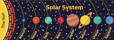 Solar System Facts For Kids Planets For Kids Geography