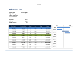 50 Free Multiple Project Tracking Templates Excel Word