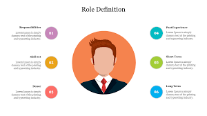 role definition powerpoint template and