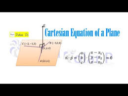 The Cartesian Equation Of A Plane