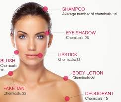 toxic chemicals in our cosmetics