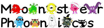 How Monster Phonics Works | Monster Phonics