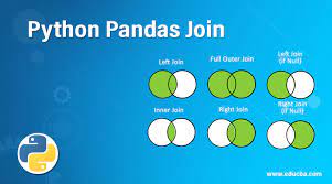 python pandas join python pandas join