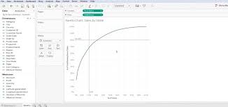 pareto chart in tableau steps for