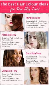 Olive skin tones can also be warm or neutral, depending upon the colour of your veins. Hair Colors For Your Skin Tone Best Ideas To Choose The Right Hair Color