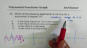 Which of the following statement is not true for polynomial of degree 10 -  YouTube