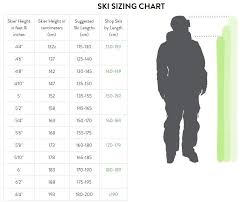 Ski Length Guide Picking The Right Skis For You Complete