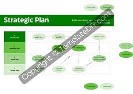 Strategic Plan Template Printable