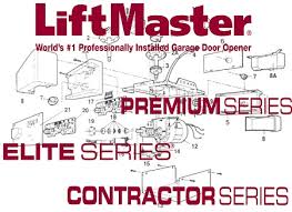 liftmaster 041a7620 10 cover