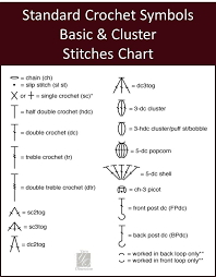 How To Read A Crochet Chart Part Ii Yarn Obsession