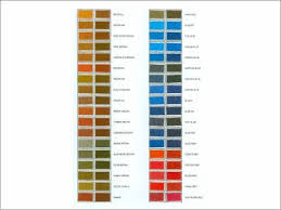 Color Direct Dyes In Gidc Ankleshwar