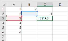 how to use dollar sign in excel