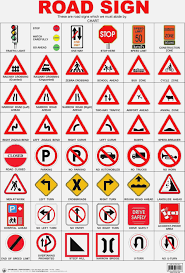 Road Signs And Meanings Chart Uk Bedowntowndaytona Com