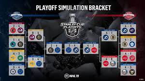 Nhl.com is the official web site of the national hockey league. La Simulation De La Finale De Nhl 19 Donne La Coupe Stanley Aux Blues Et C Est Mal Parti Balle Courbe