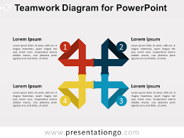 Teamwork Diagram For Powerpoint 2 Presentationgo Com