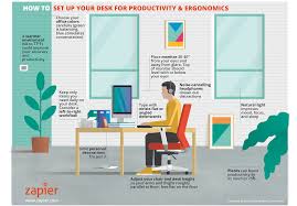 Ergonomic desk height calculator set up an ergonomic workstation based on anthropometric data from the bifma g1 standard. Productivity And Ergonomics The Best Way To Organize Your Desk