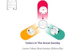 Colors In Great Gatsby By Elisheva Blas On Prezi