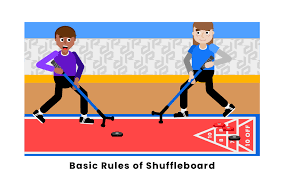 basic rules of shuffleboard