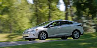 V) is the derived unit for electric potential, electric potential difference (voltage), and electromotive force. 2017 Chevrolet Volt Premier Test 8211 Review 8211 Car And Driver