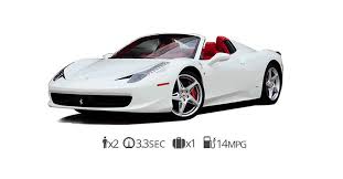 Max speed of this car is 349 km / hour or 217 mph. Rent Ferrari At Luxury Car Rental Usa