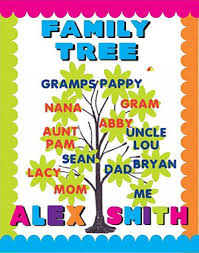 Make A Family Tree Poster School Poster Project Ancestry