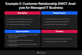 how to use swot ysis to increase s