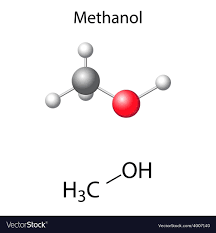 methanol vector image