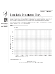 2019 Basal Body Temperature Chart Fillable Printable Pdf