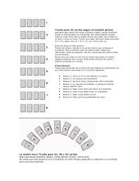 Hoy te quiero presentar un juego para practicar el cálculo mental con una baraja de cartas clásica. Manual Basico De Aprendizaje De Lectura De La Baraja Espanola Tarot Meanings Tarot Learning Tarot Tips