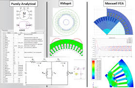 Induction Motor Design Entuple Blog