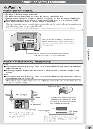 T7px 24g Radio Control User Manual Futaba