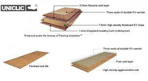 cork tiles or floating cork flooring