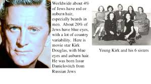 Blonde, blond_hair, blond, /blondeh, and yellow_hair (learn more). Jewish Genetics