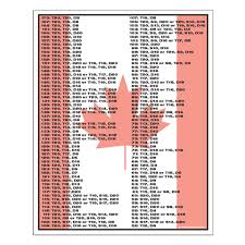 Darts Out Chart Canada Flag Out Charts My Dart Shirts On