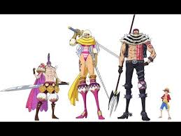 One Piece Character Size Comparison Final Edition