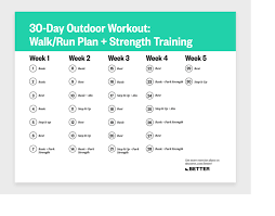 Walk Run Interval Training Plan