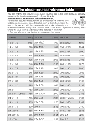 The Bike Tires Circumference Reference Table How To