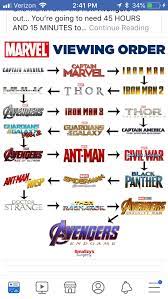 How to watch all the marvel movies in order if the marvel cinematic universe has you entranced or you're ready to jump on the bandwagon. Avengers Movie Order To Watch Marvel Movies In Order Marvel Avengers Movies Marvel Movies