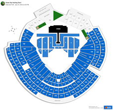 nationals park concert seating chart
