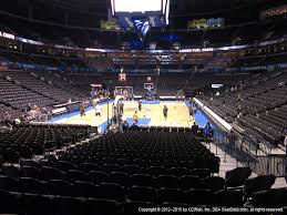 Chesapeake Energy Arena View From Lower Level 110 Vivid Seats