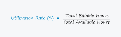 utilization rate formula calculator